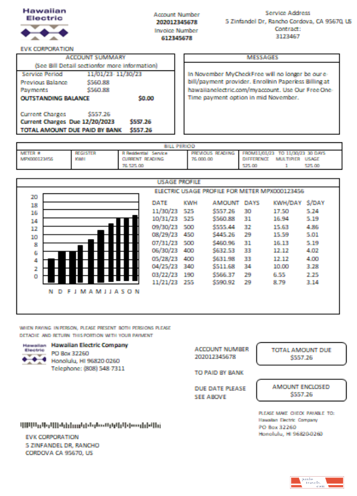 Hawaiian Electric utility business bill,  SCR PSD template